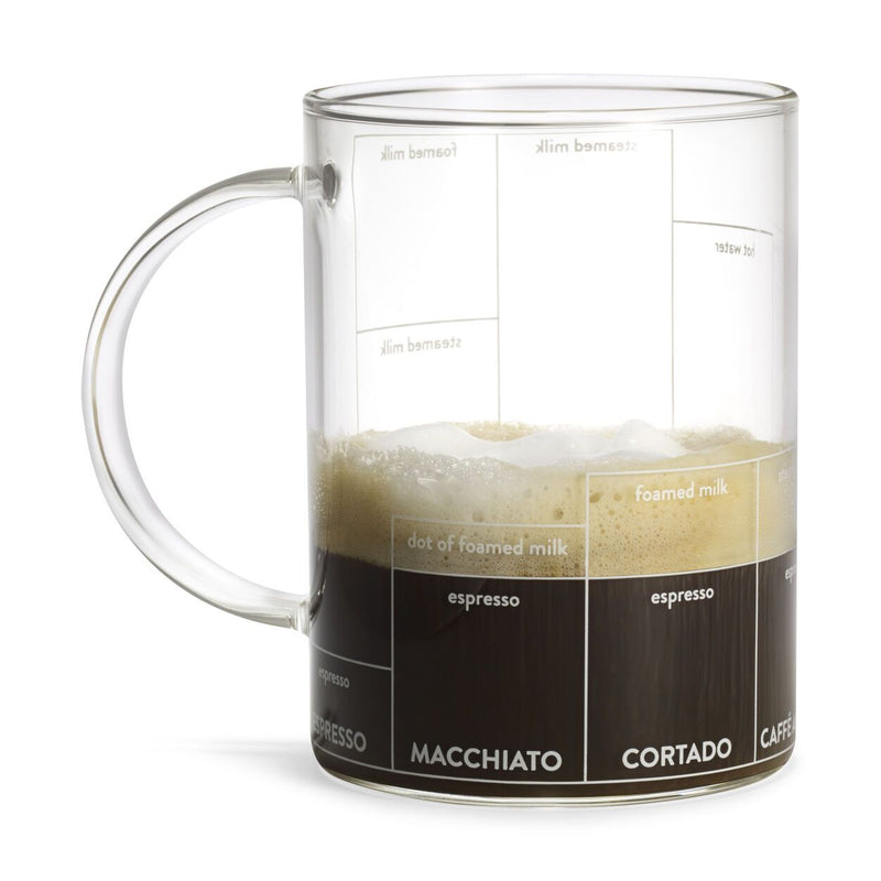 Multi-ccino Mug