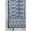 Kandace Outdoor Rug Rug