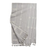 Nagaland Lunjgiu Light Gray & Cream Throw 2