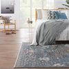 Terra Harkin Blue & Gray Rug 8