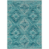 Amsterdam Rug in Aqua & Teal