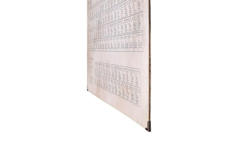 Periodic Table of Elements Wall Decor